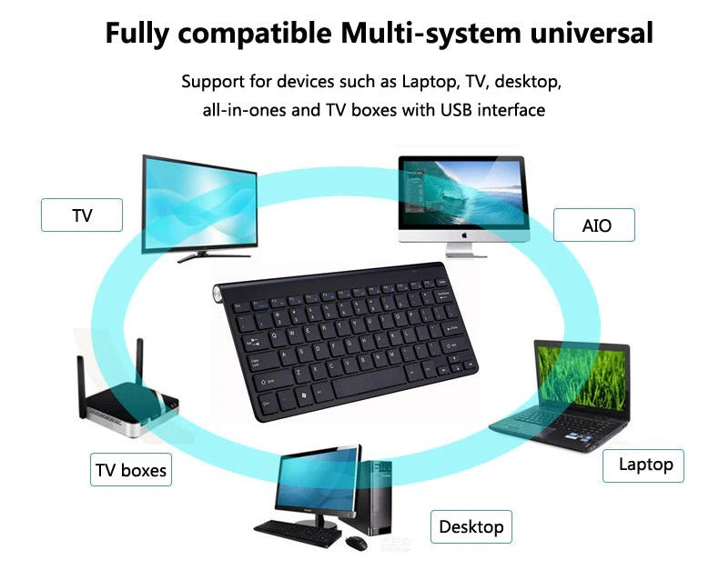 2.4 GHz Wireless Mini Keyboard And Optical Mouse Set - Headphone store