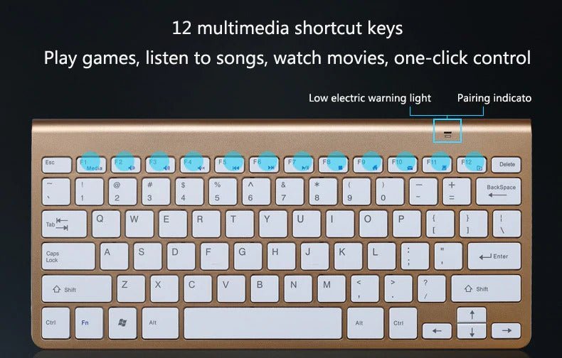 2.4 GHz Wireless Mini Keyboard And Optical Mouse Set - Headphone store