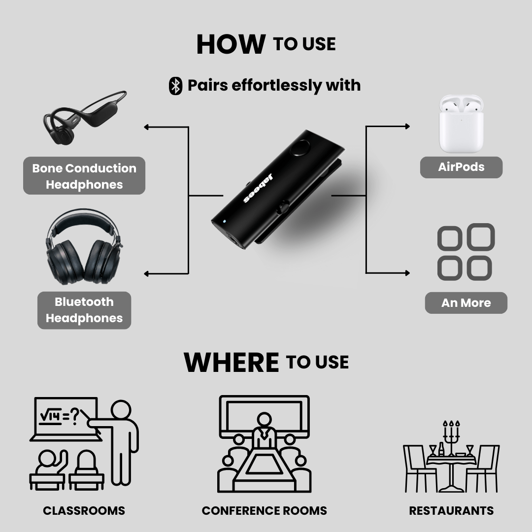 HearLink 3 - In - 1 Bluetooth Microphone A Cost - Effective Alternative to BAHA Device for HOH - Headphone store