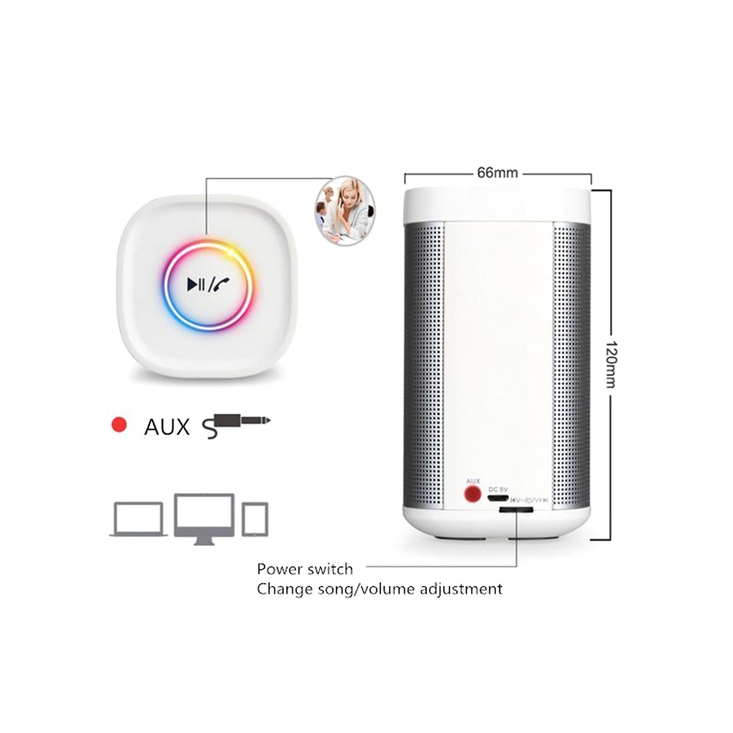 Wireless Portable 360° Bluetooth Universal Speaker White - Headphone store